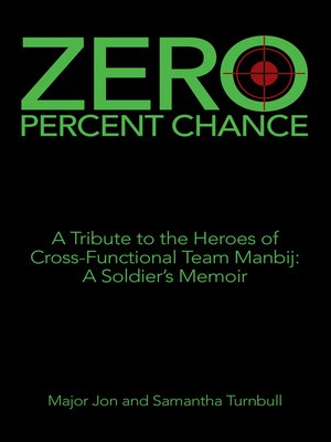 cover image of Zero Percent Chance